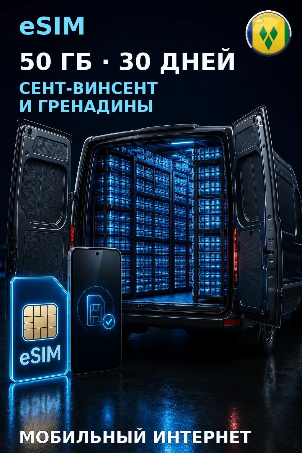 eSIM Сент-Винсент и Гренадины — 50 ГБ, 30 дней — интернет