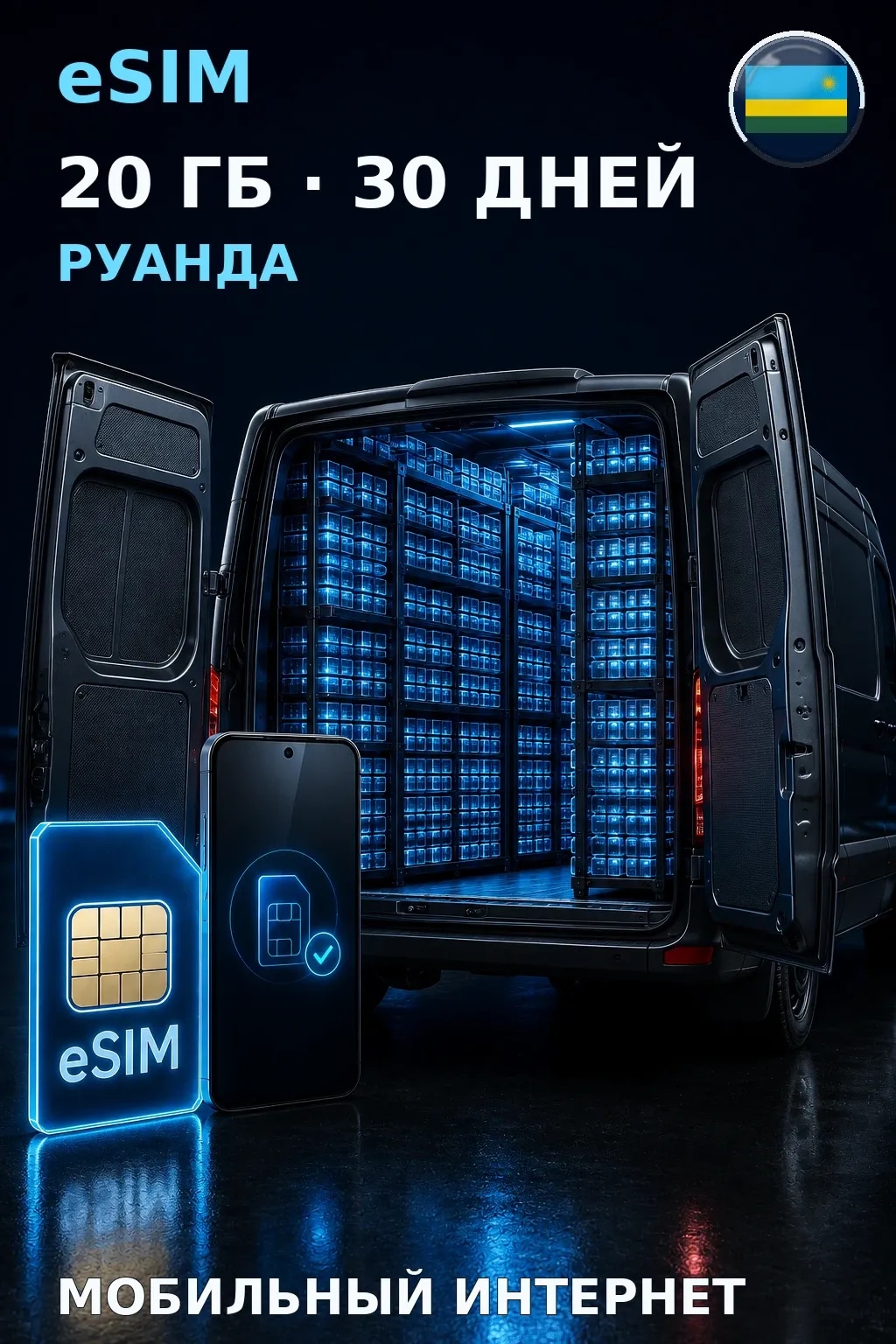 eSIM Руанда — 20 ГБ, 30 дней — интернет